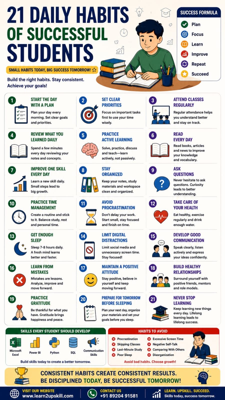 21 Daily Habits of Successful Students: Build a Routine for Academic and Career Success