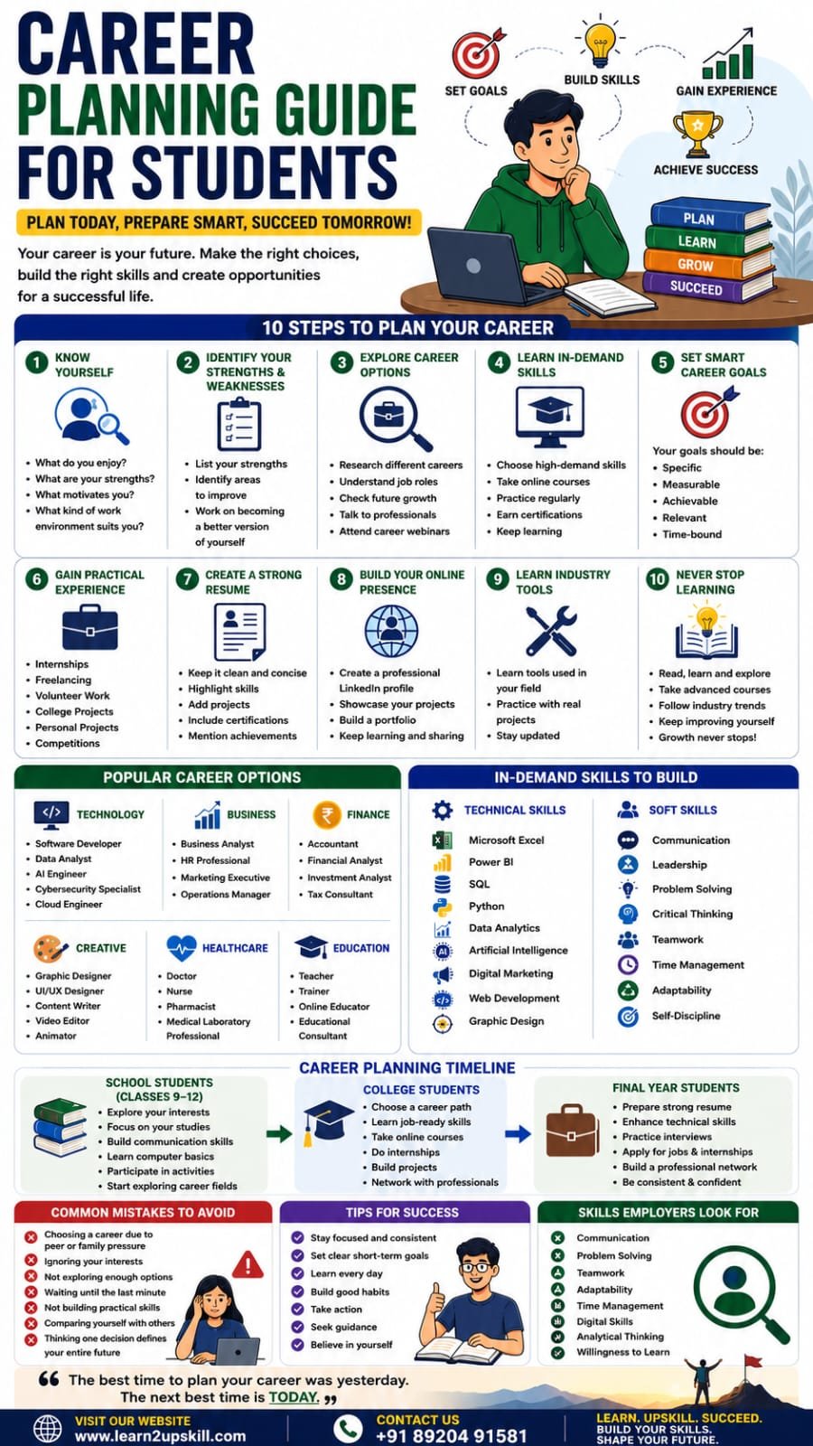 Career Planning Guide for Students