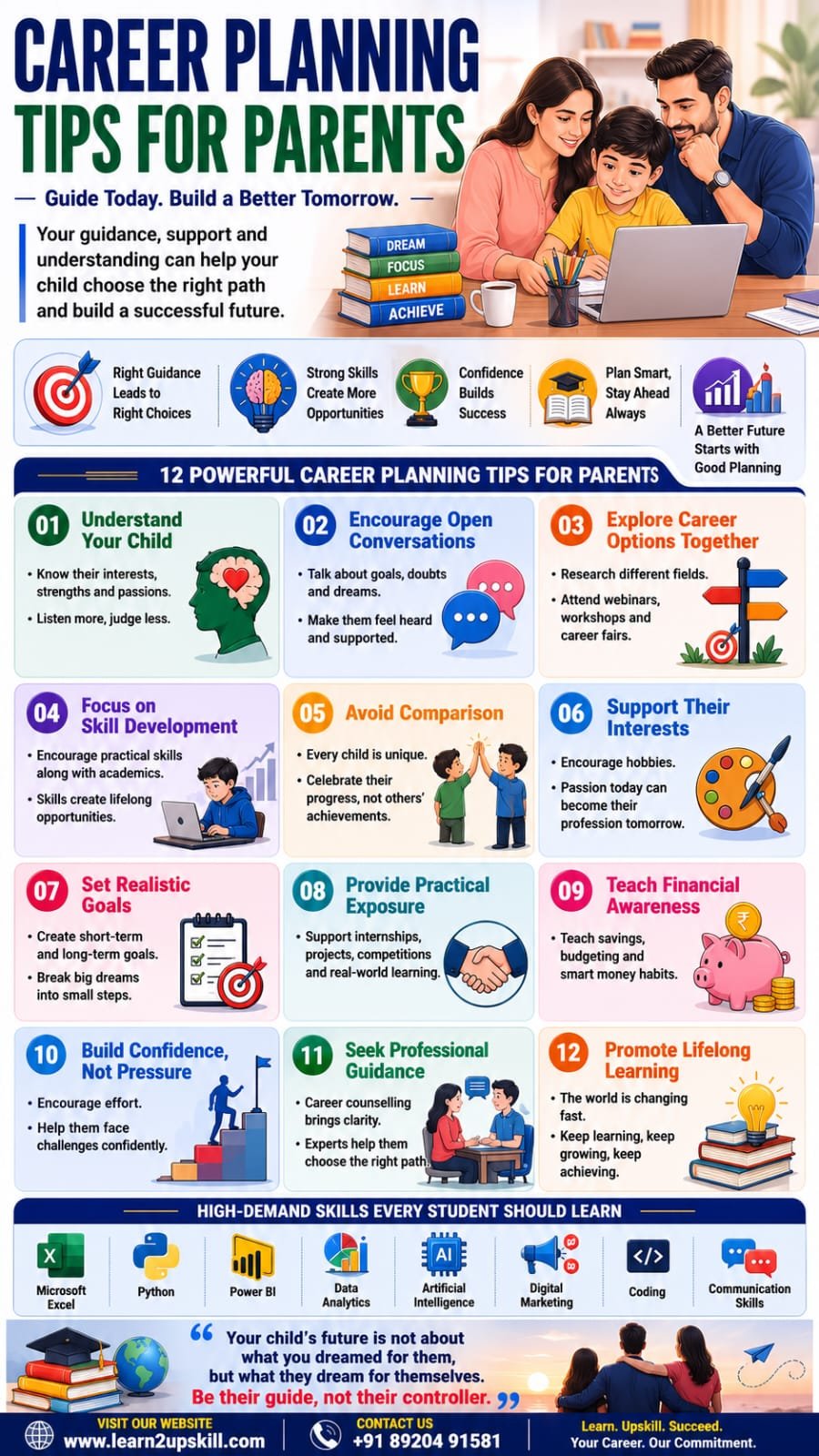 Career Planning Tips for Parents: A Complete Guide to Helping Your Child Build a Successful Future