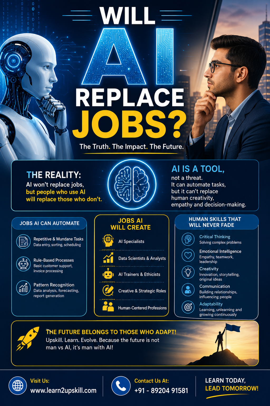 Will AI Replace Jobs?