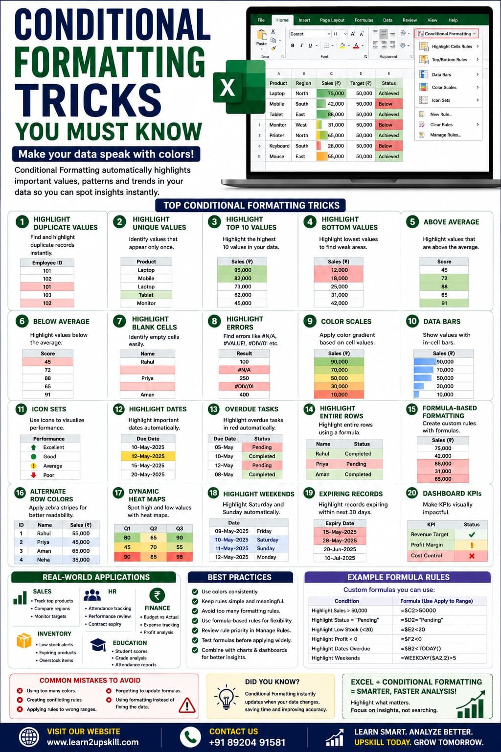 Conditional Formatting Tricks You Must Know)