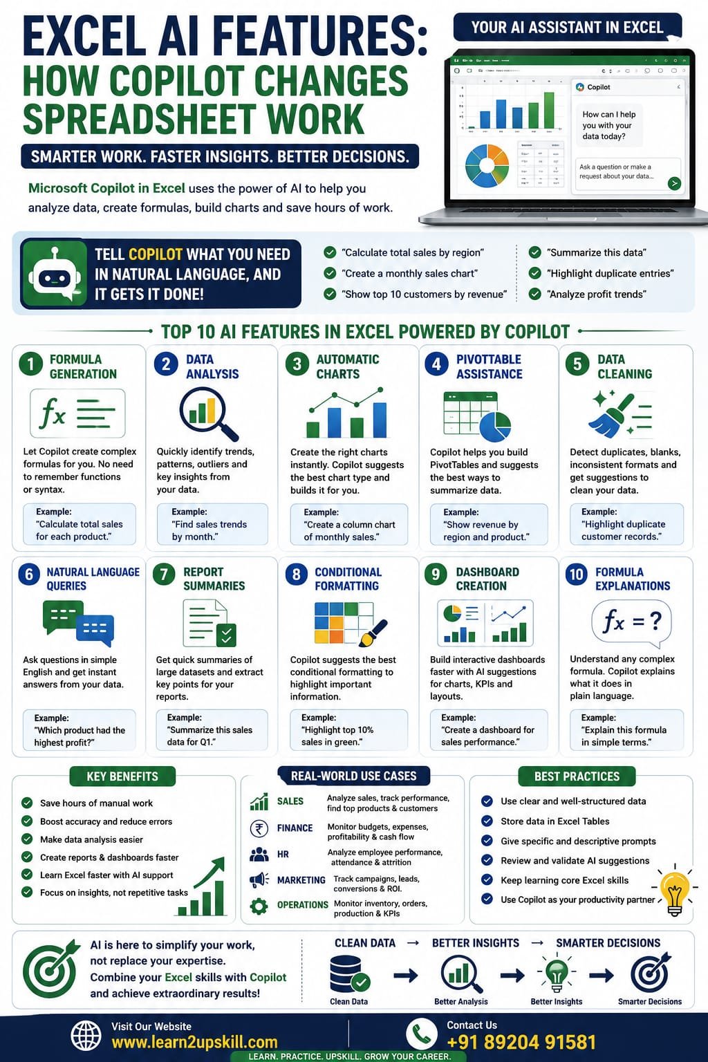 How Microsoft Copilot Changes Spreadsheet Work
