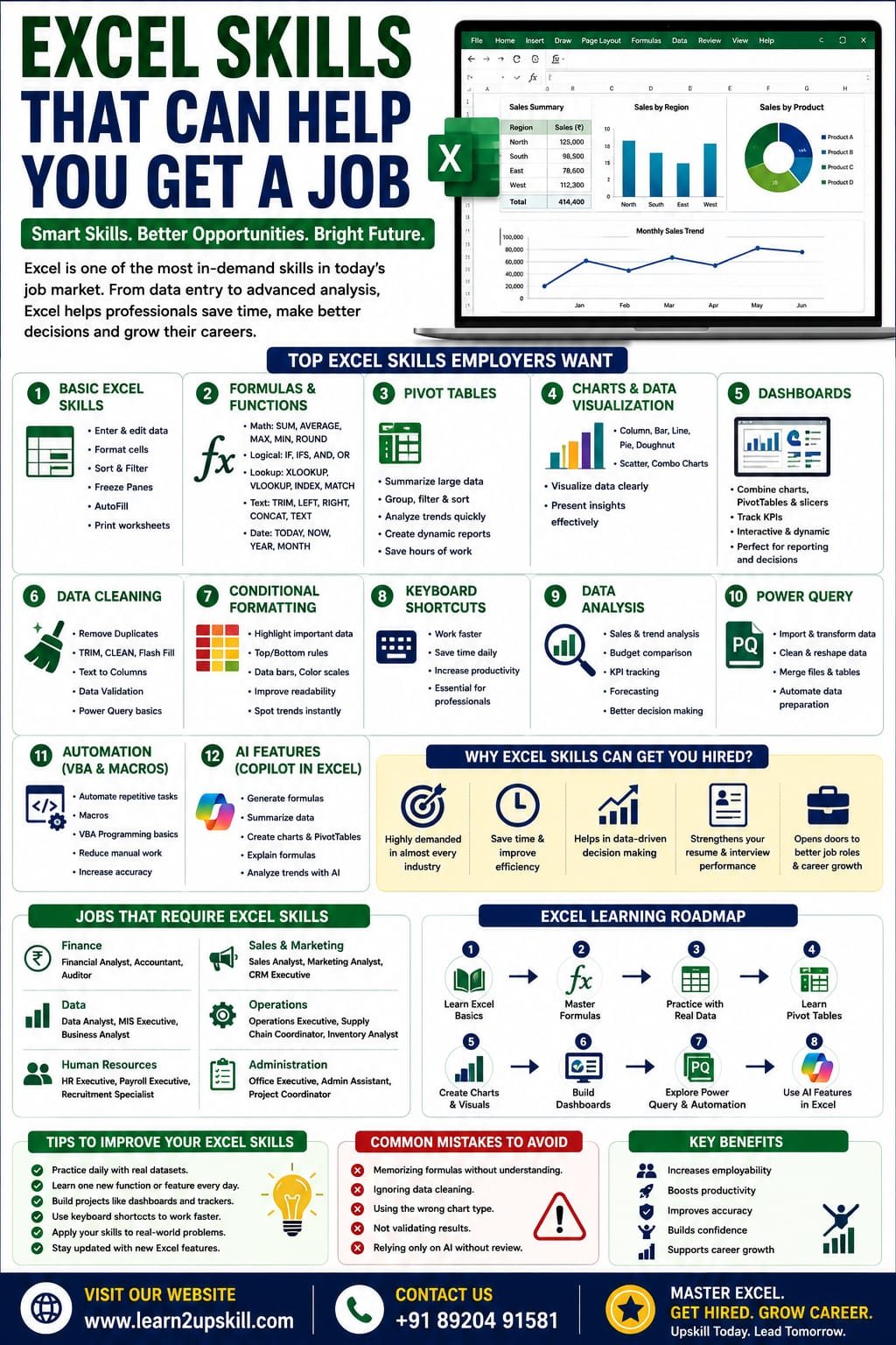 Excel Skills That Can Help You Get a Job