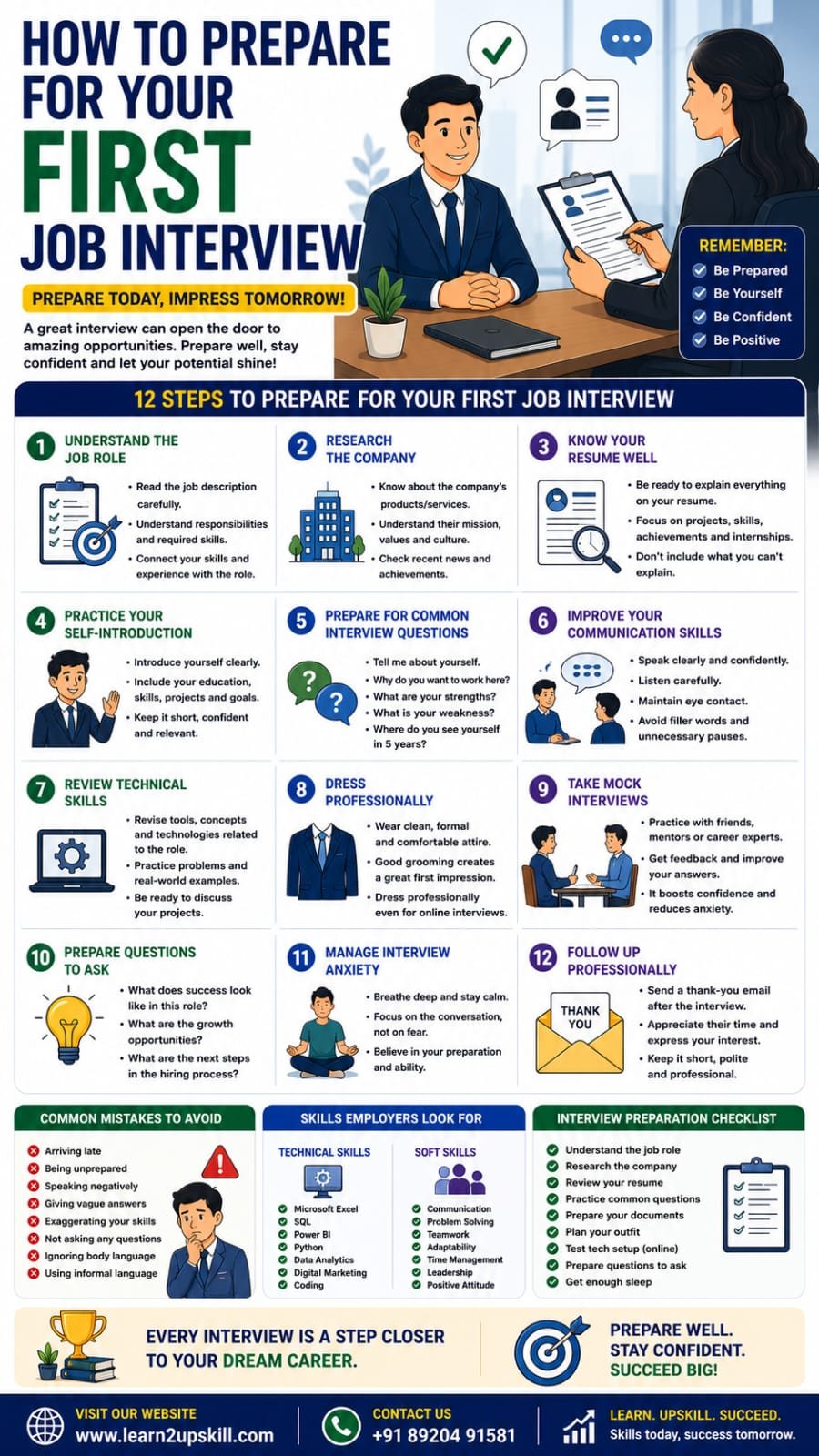 How to Prepare for Your First Job Interview