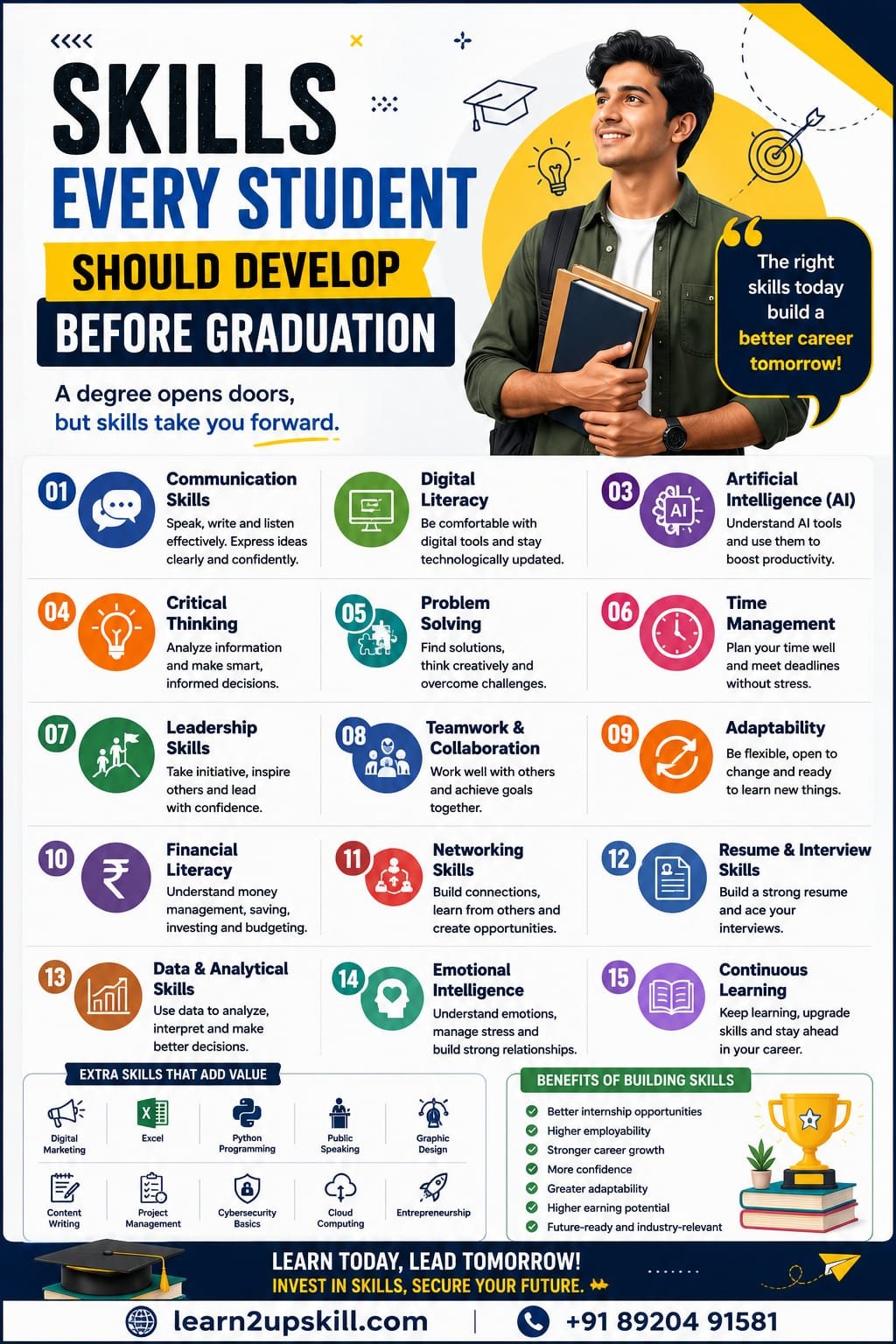 Skills Every Student Should Develop Before Graduation: A Complete Guide to Career Success