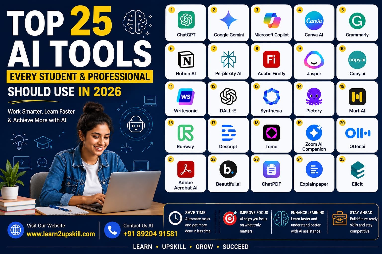 Top 25 AI Tools Every Student and Professional Should Use in 2026