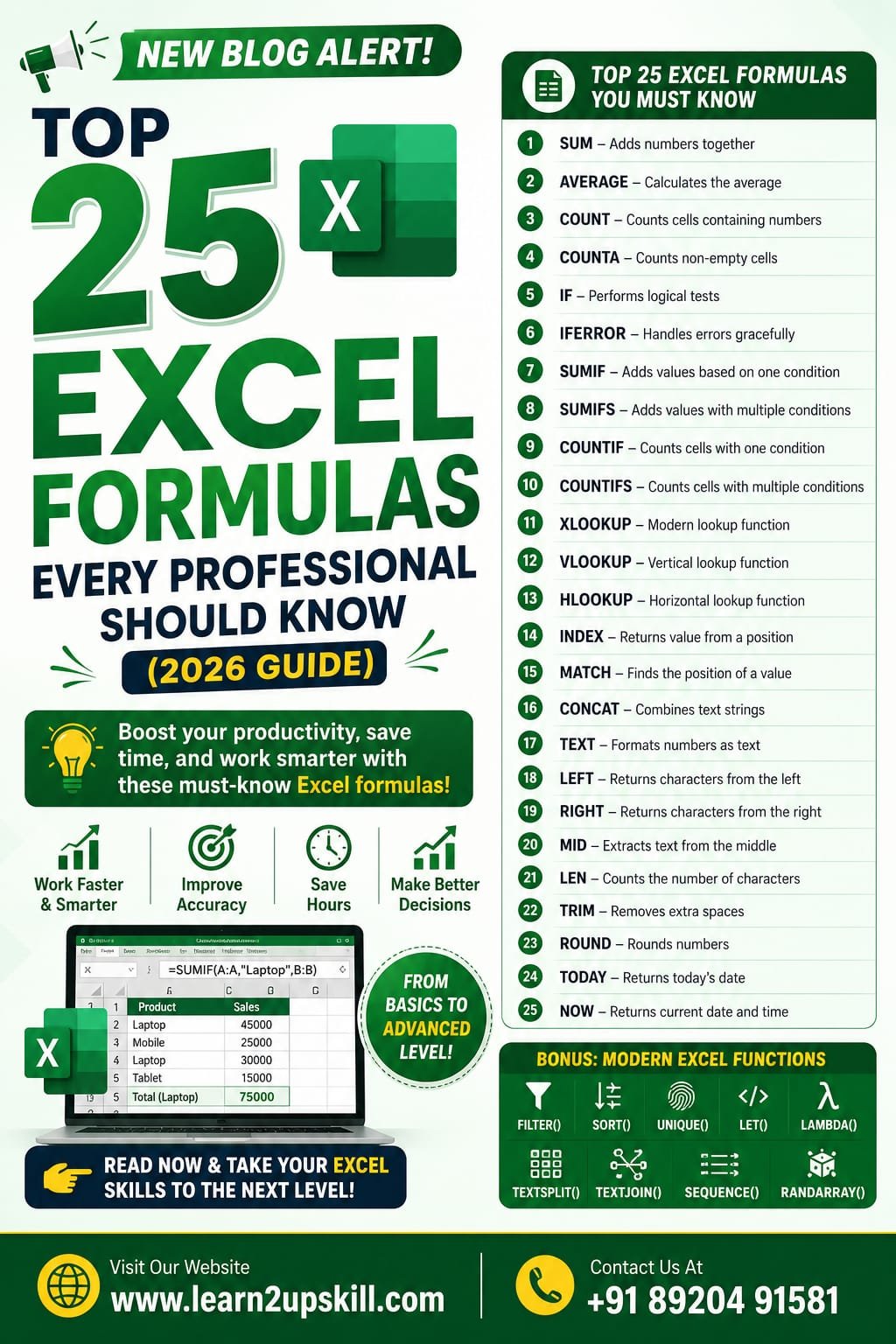 Top 25 Excel Formulas