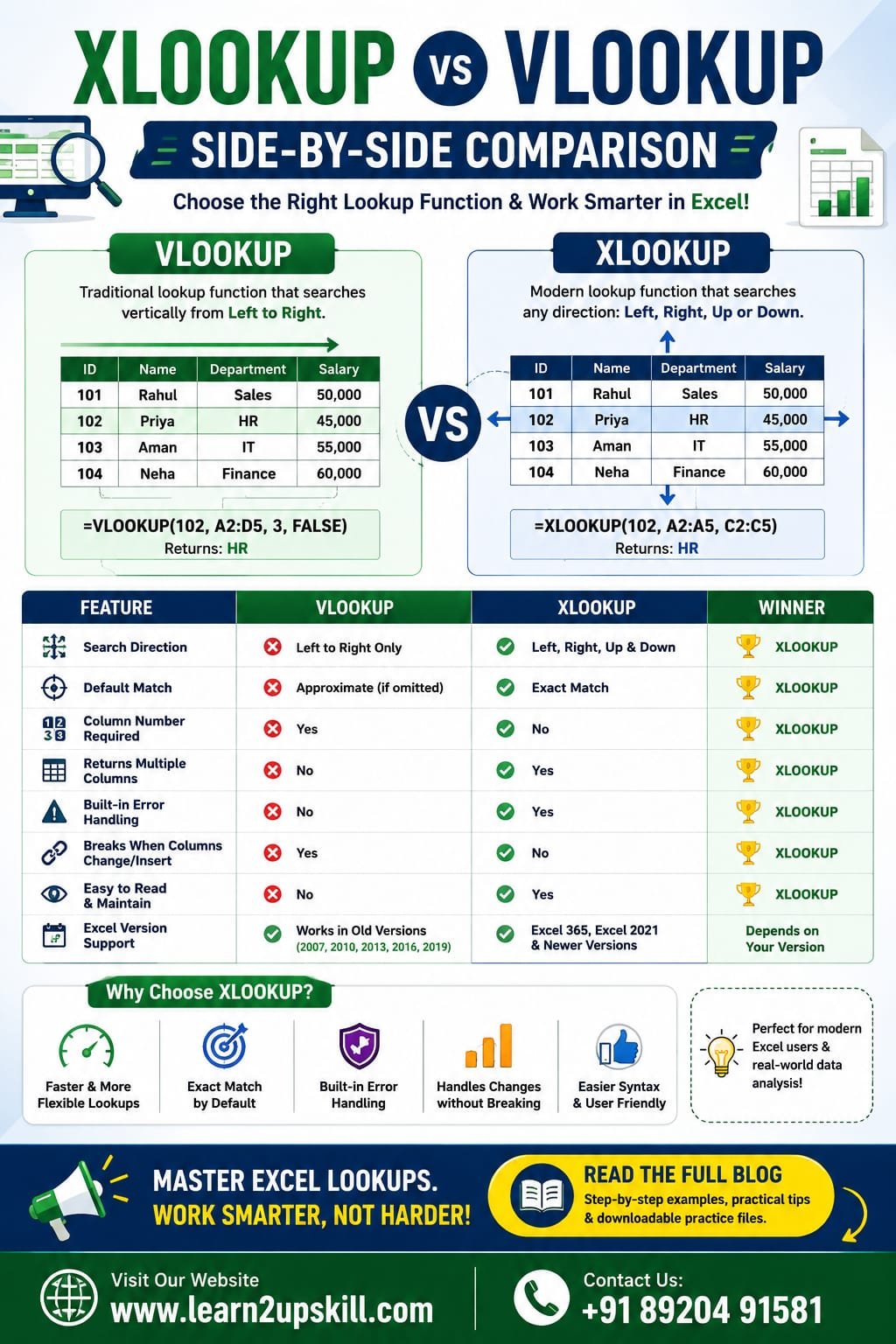 XLOOKUP vs VLOOKUP: Which One Should You Use?