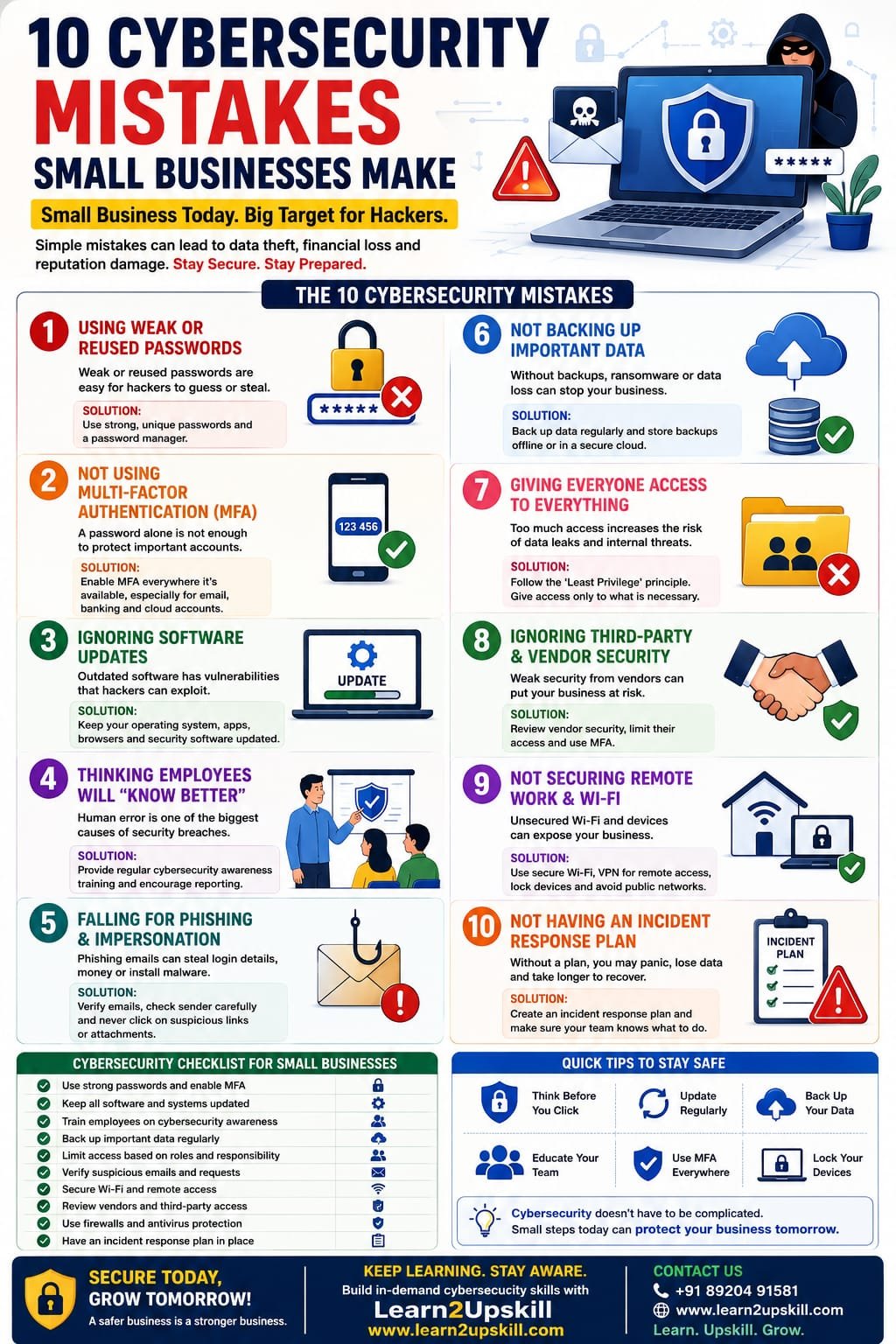 10 Cybersecurity Mistakes Small Businesses Make