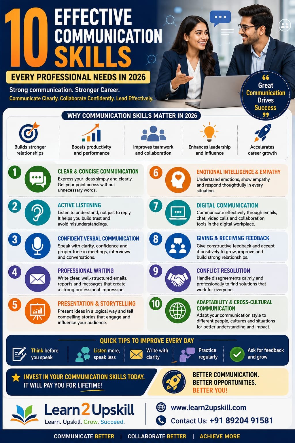 10 Effective Communication Skills Every Professional Needs in 2026