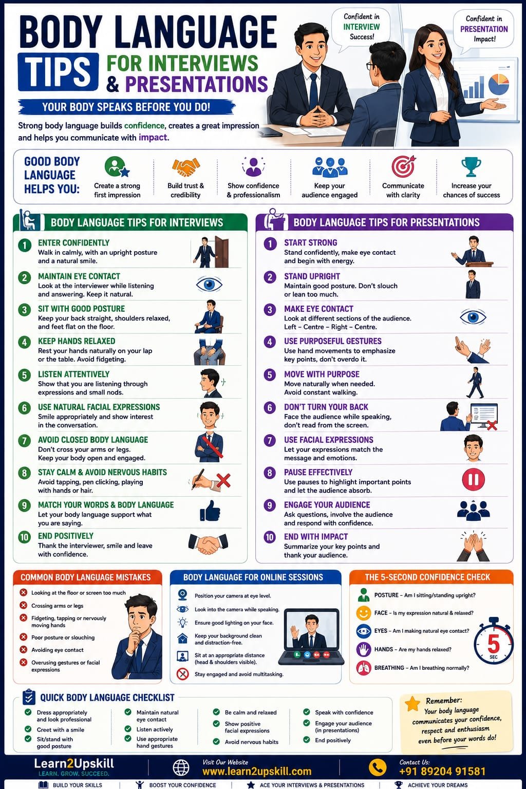 Body Language Tips for Interviews and Presentations