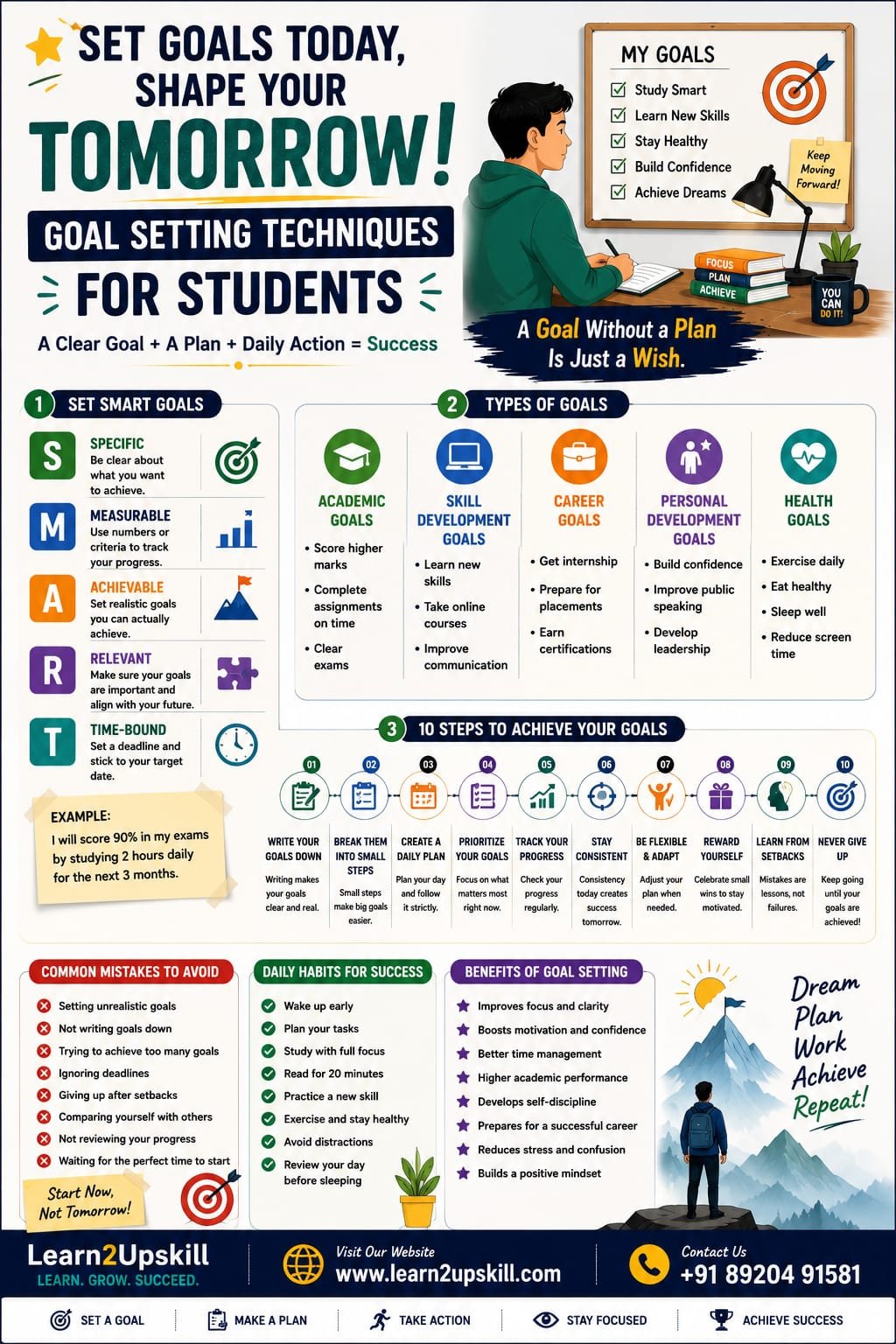 Goal Setting Techniques for Students
