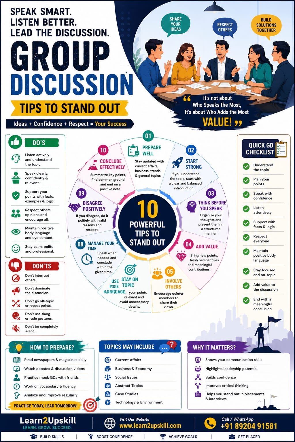 Group Discussion Tips to Stand Out
