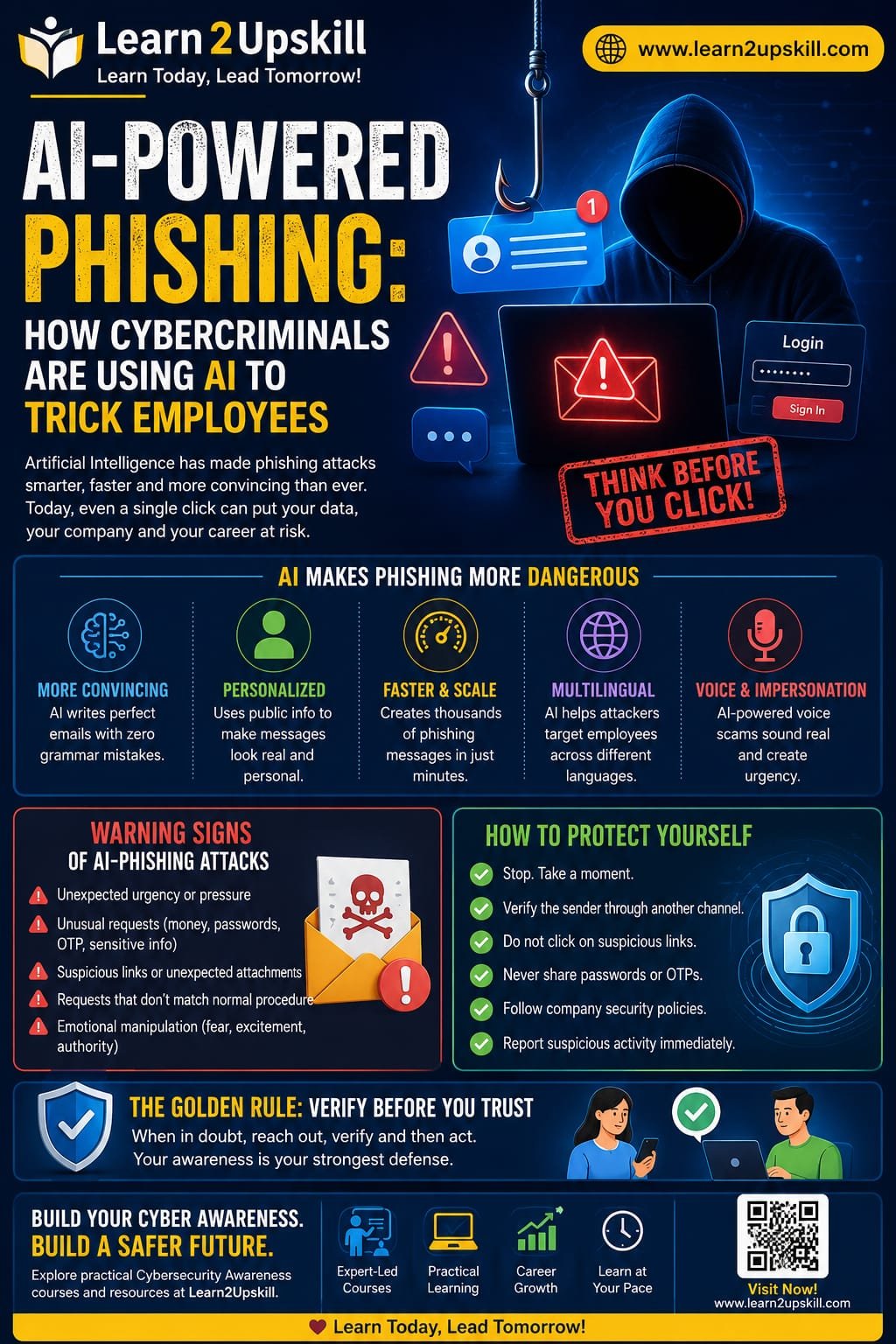 How Cybercriminals Are Using AI to Trick Employees
