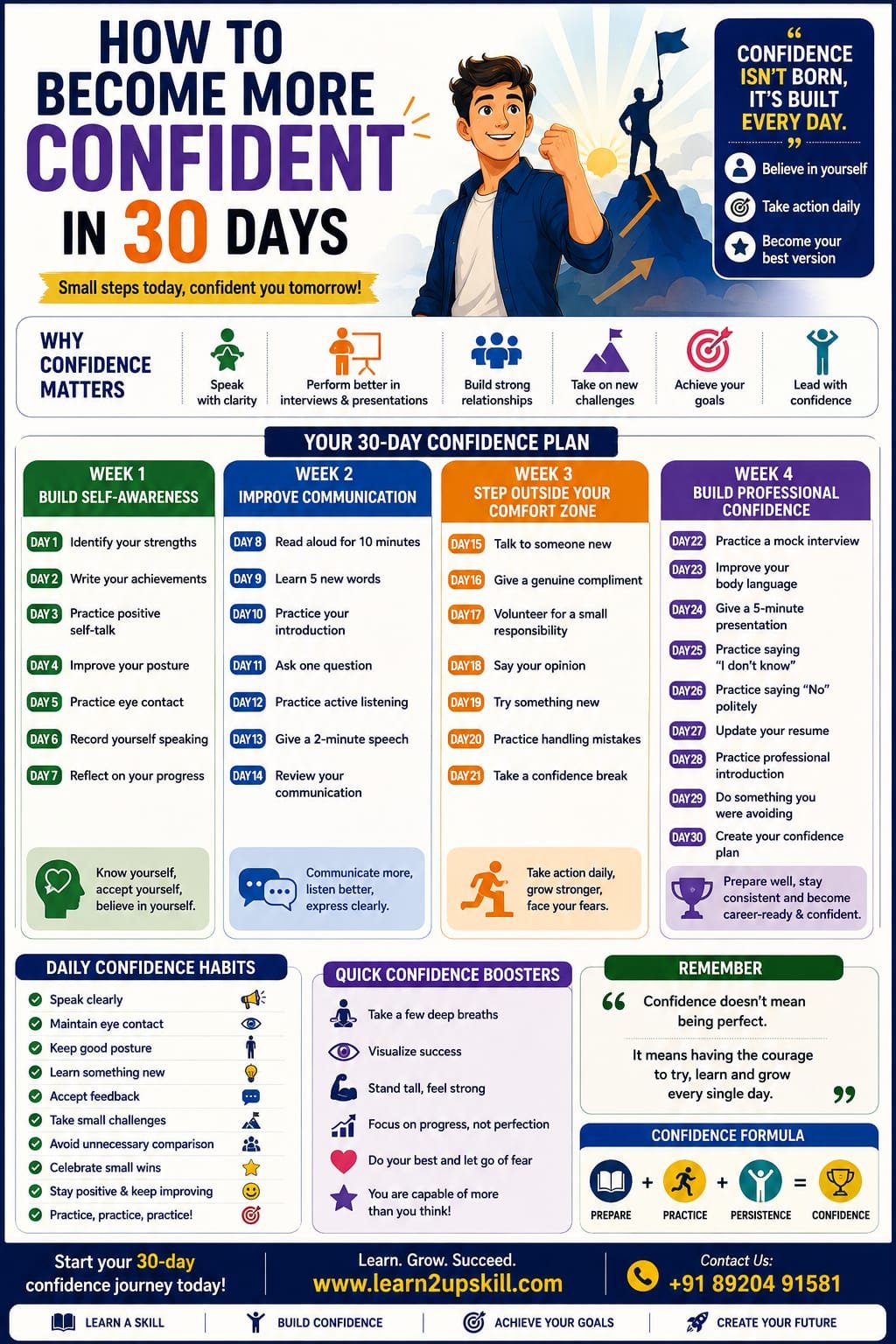 How to Become More Confident in 30 Days