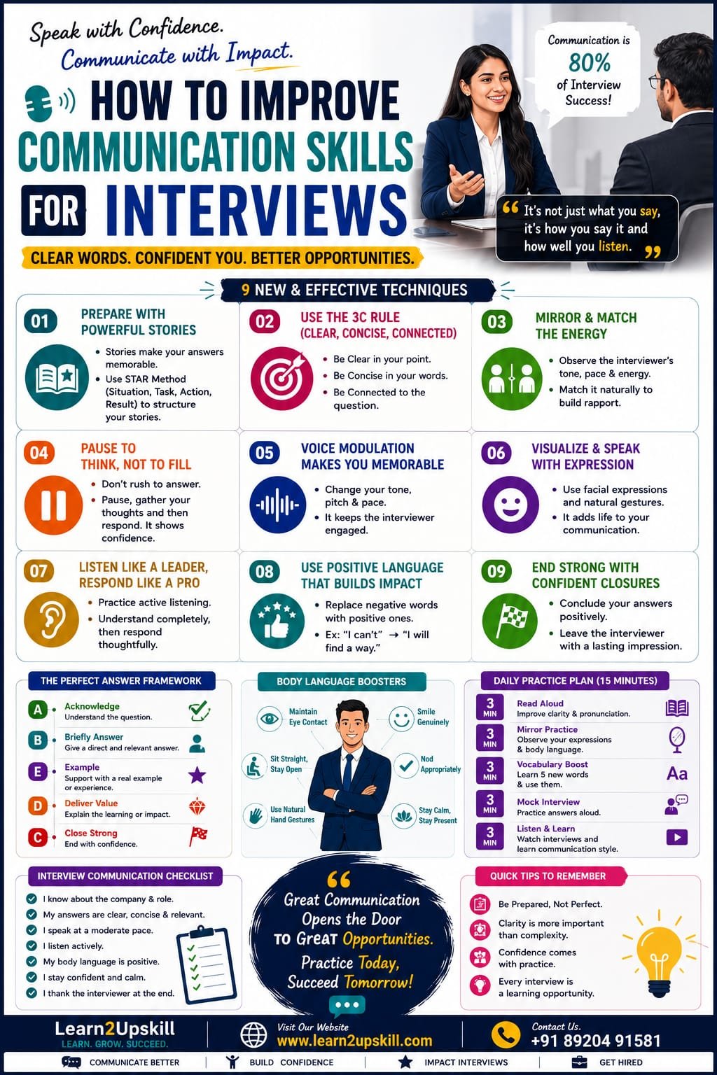 How to Improve Communication Skills for Interviews