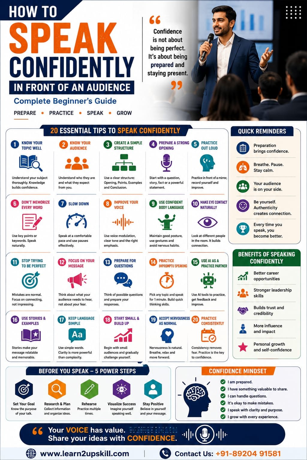 How to Speak Confidently in Front of an Audience