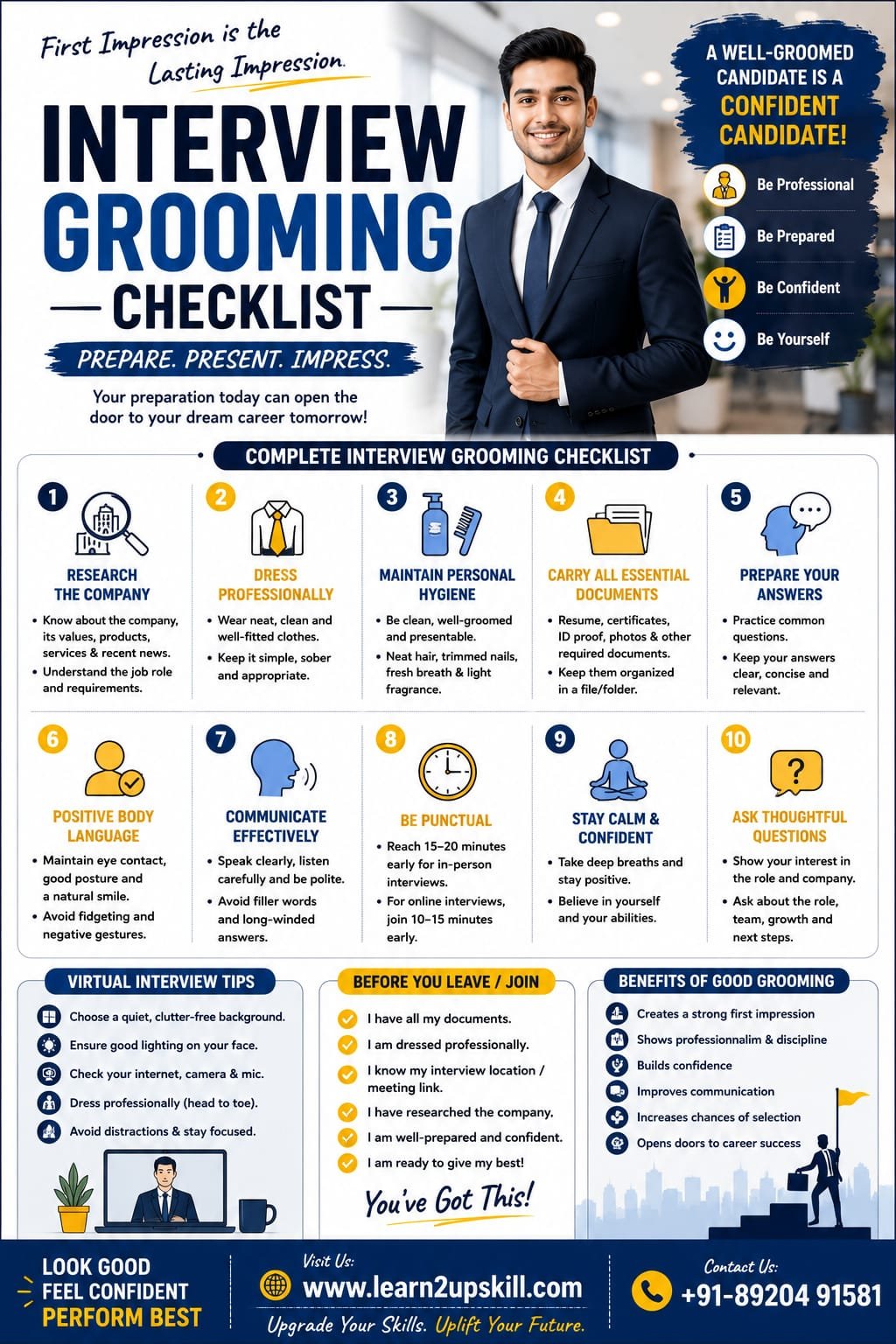 Interview Grooming Checklist