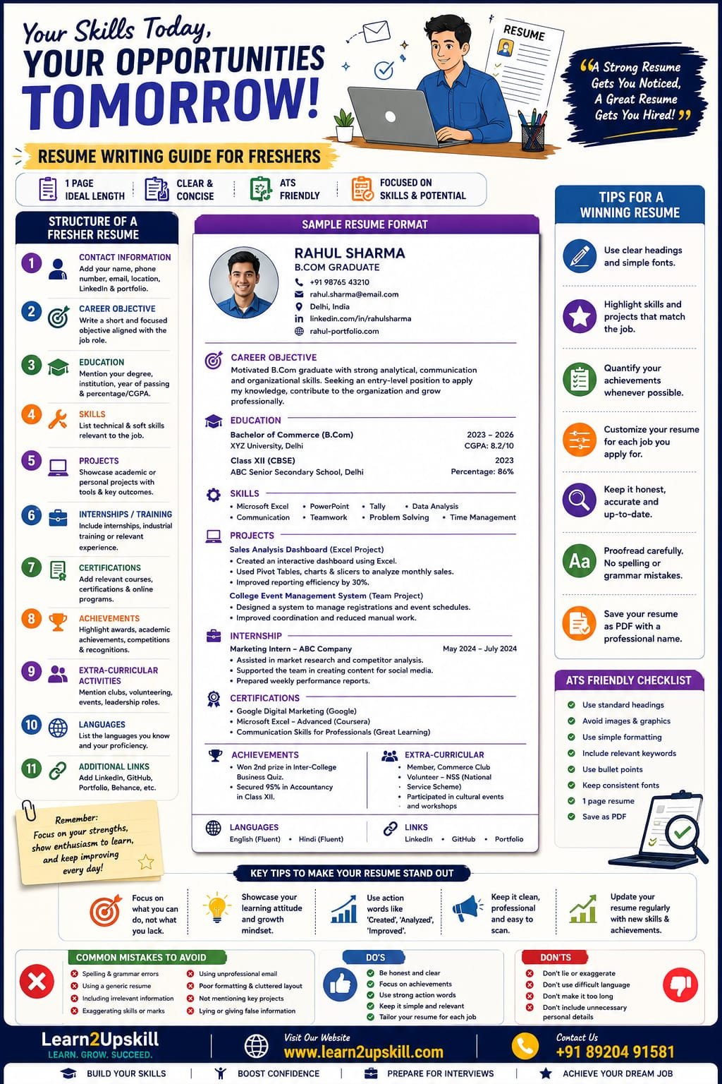 Resume Writing Guide for Freshers