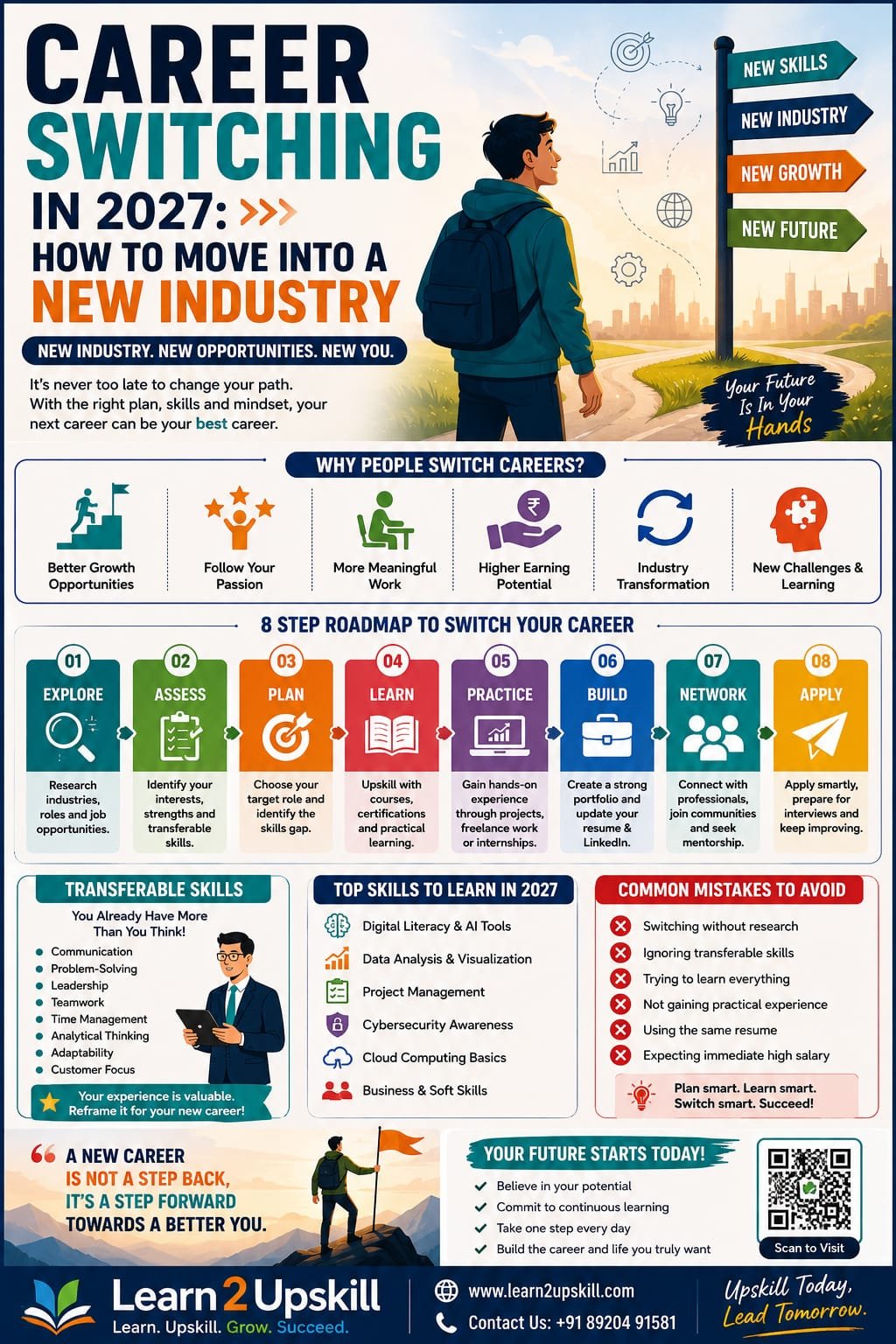 Career Switching in 2027: How to Move Into a New Industry