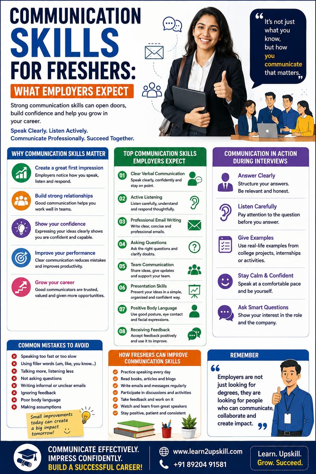 Communication Skills for Freshers: What Employers Expect