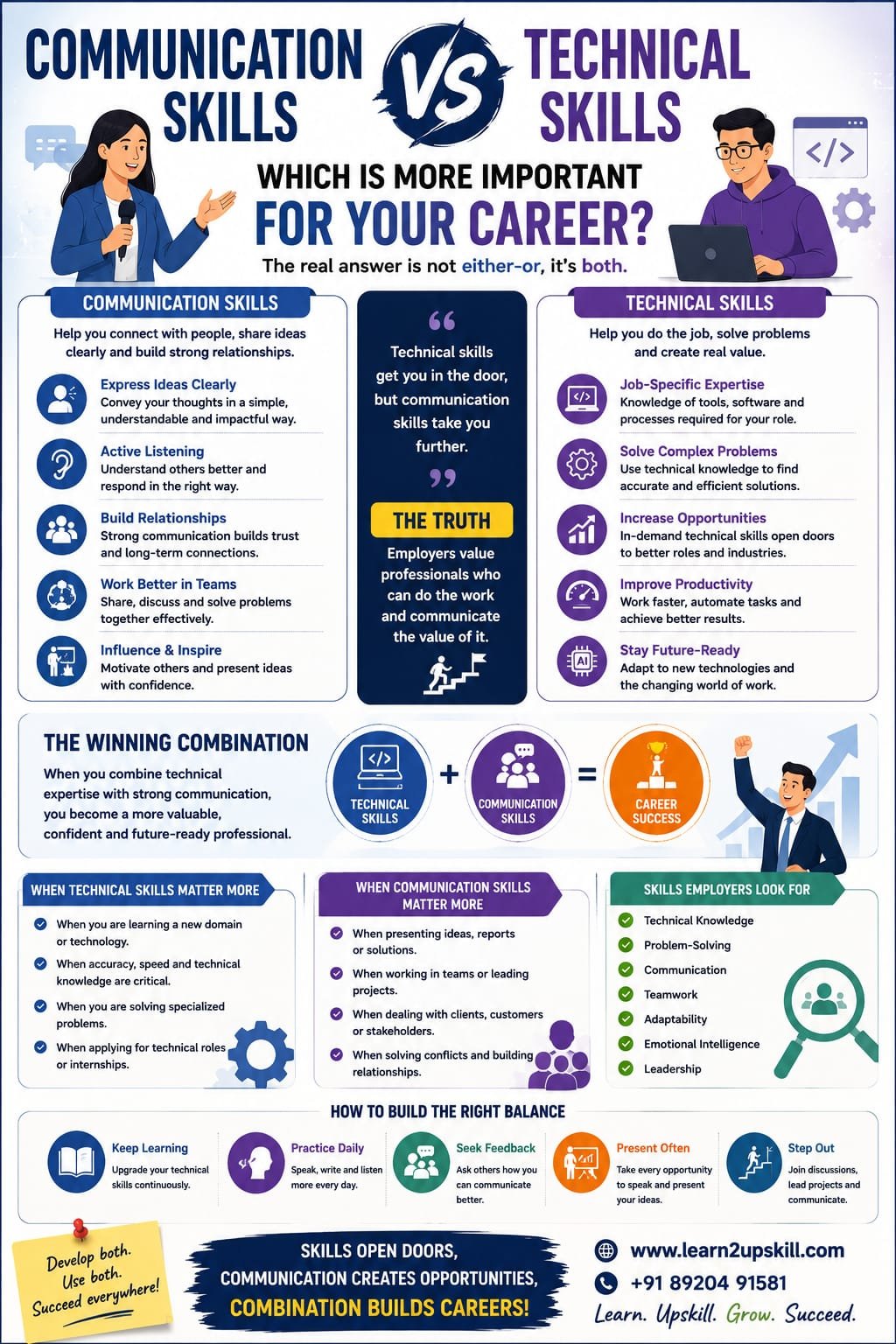 Communication Skills vs Technical Skills: Which Is More Important for Your Career?