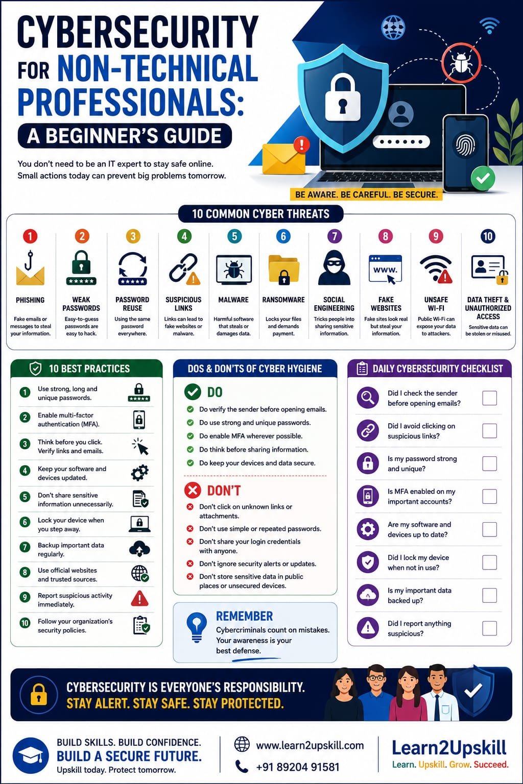 Cybersecurity for Non-Technical Professionals: A Beginner’s Guide