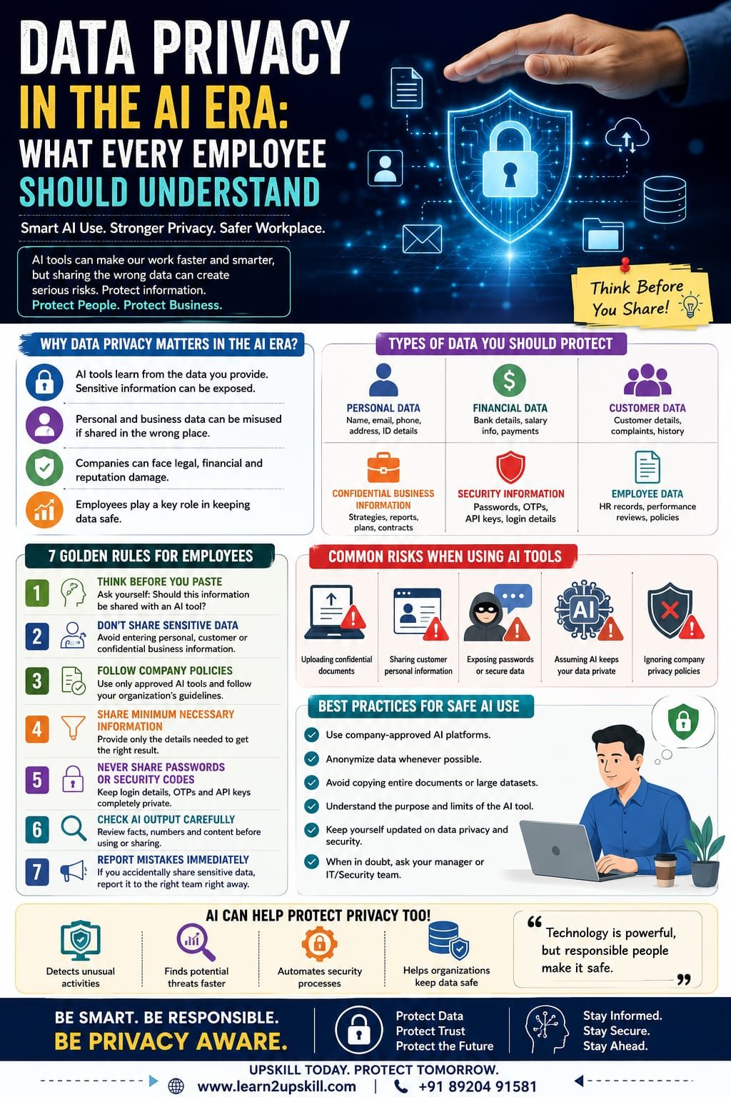 Data Privacy in the AI Era: What Every Employee Should Understand