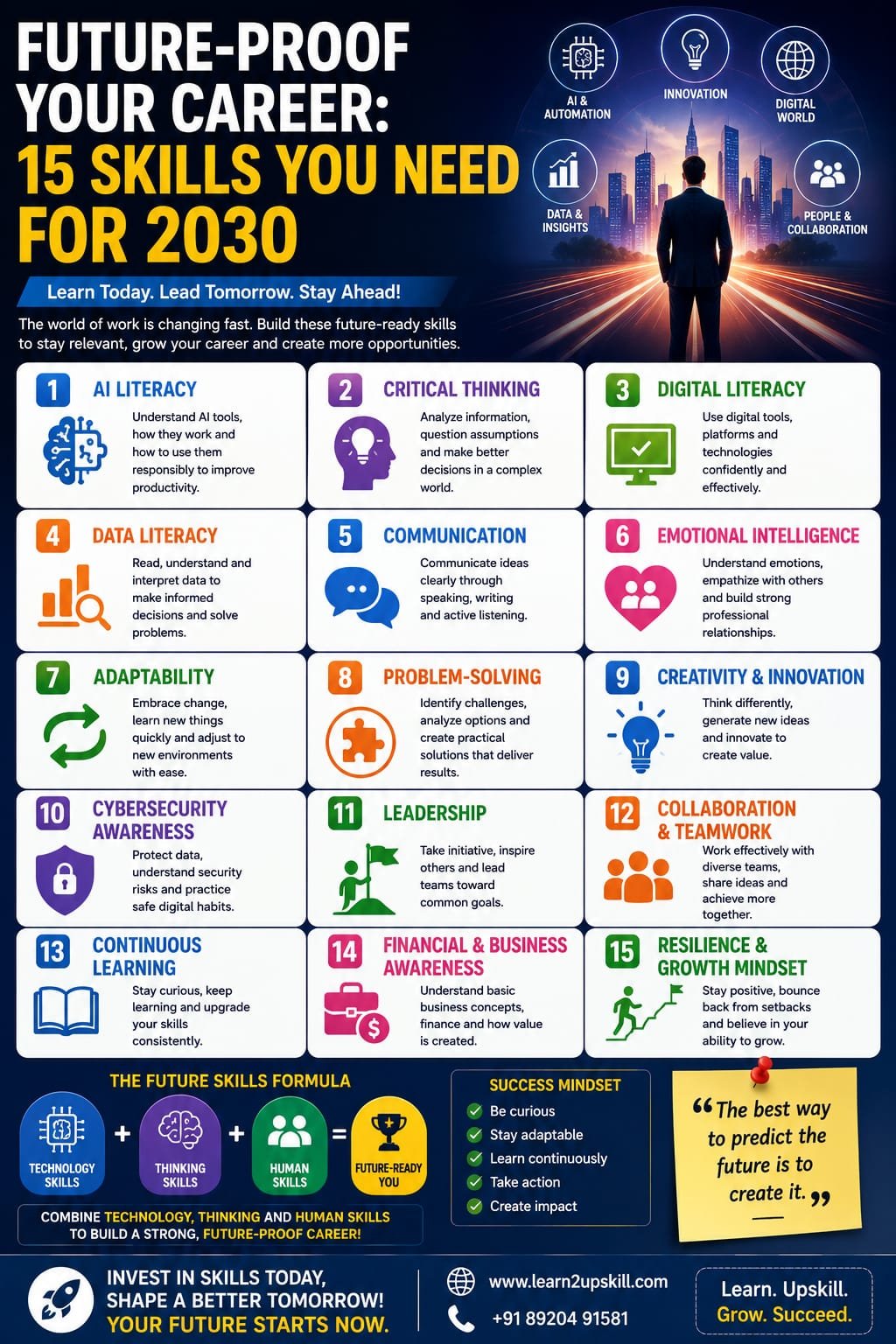 Future-Proof Your Career: 15 Skills You Need for 2030